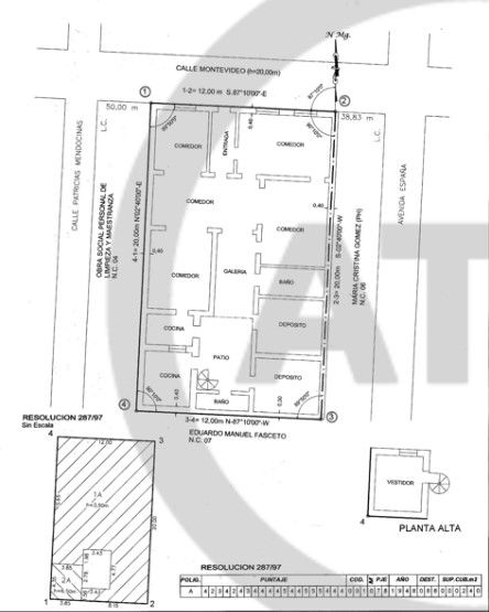 Local Comercial en Venta en Capital, Mendoza