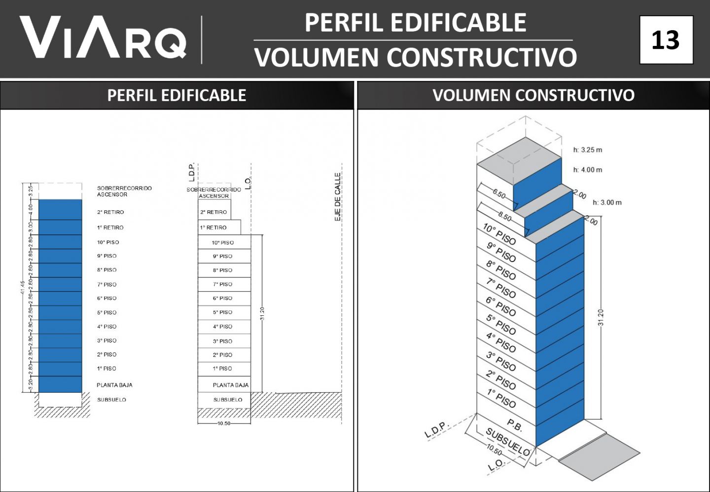 Lote en Venta en Nuñez, Capital Federal