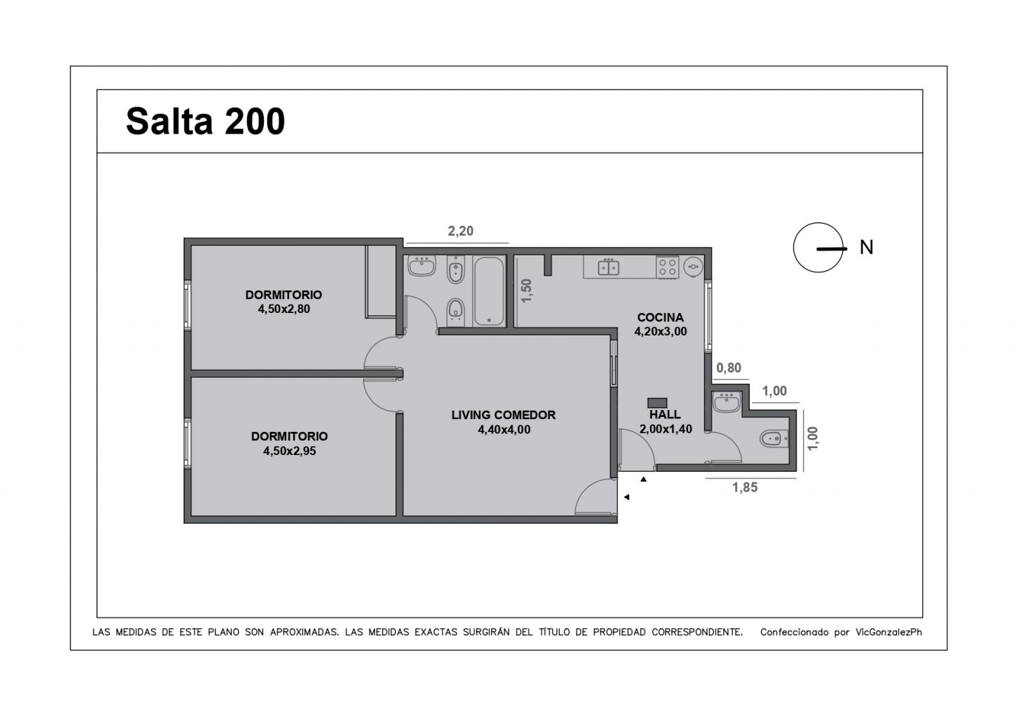 Departamento en Venta en Monserrat, Capital Federal