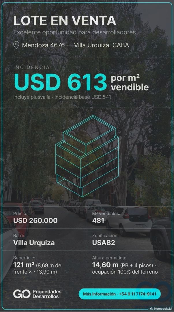 Lote en Venta en Villa Urquiza, Capital Federal - USD 260.000 | Inmoup - 8