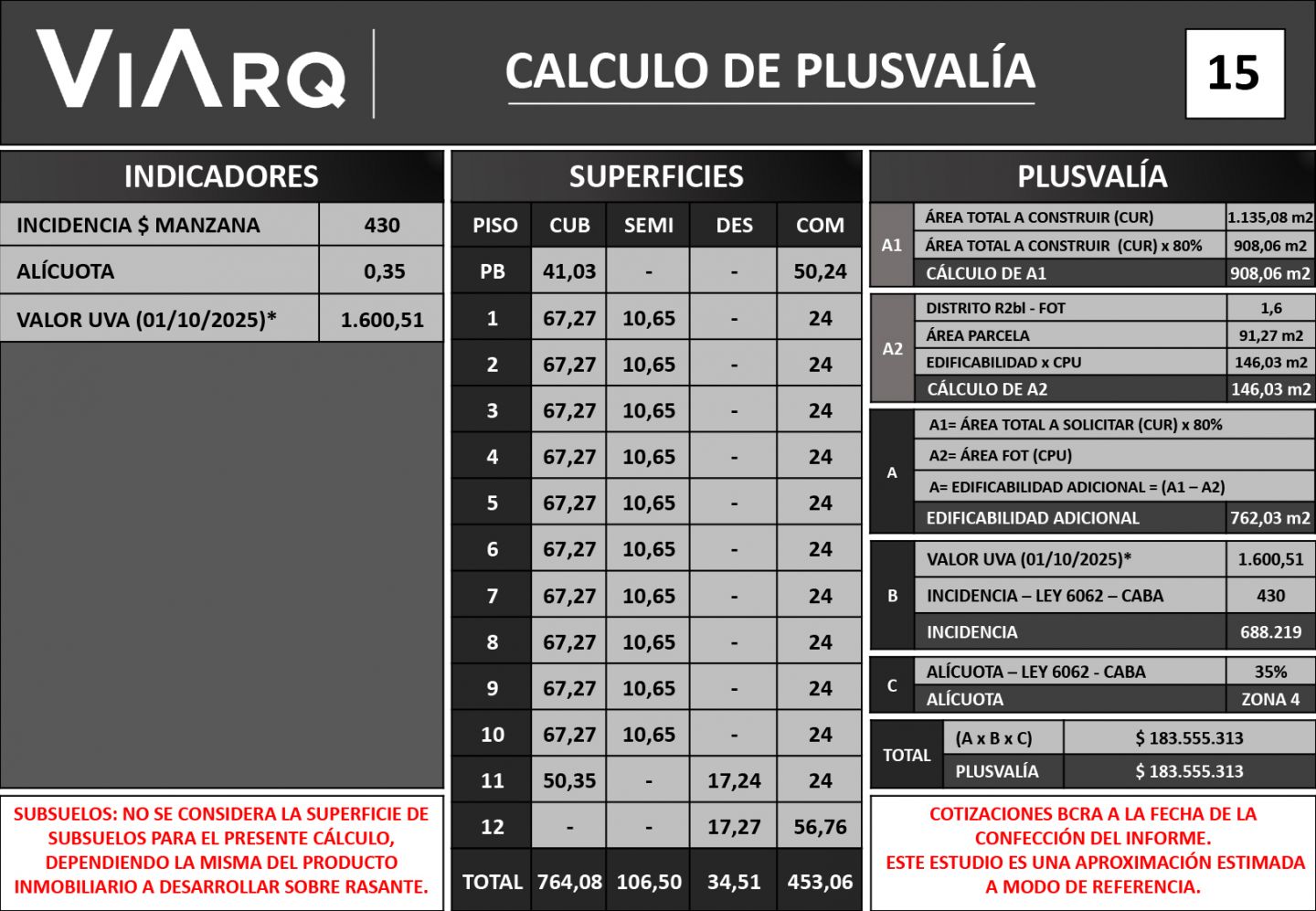 Lote en Venta en Nuñez, Capital Federal
