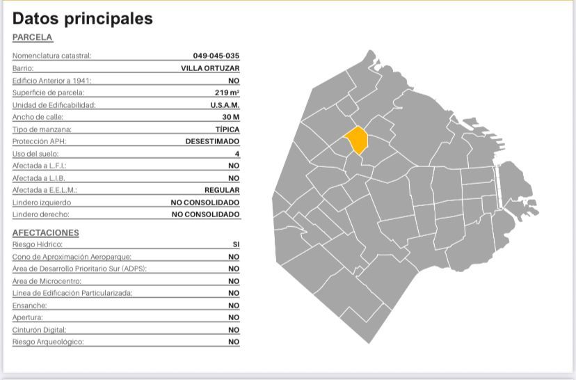 Lote EN VENTA