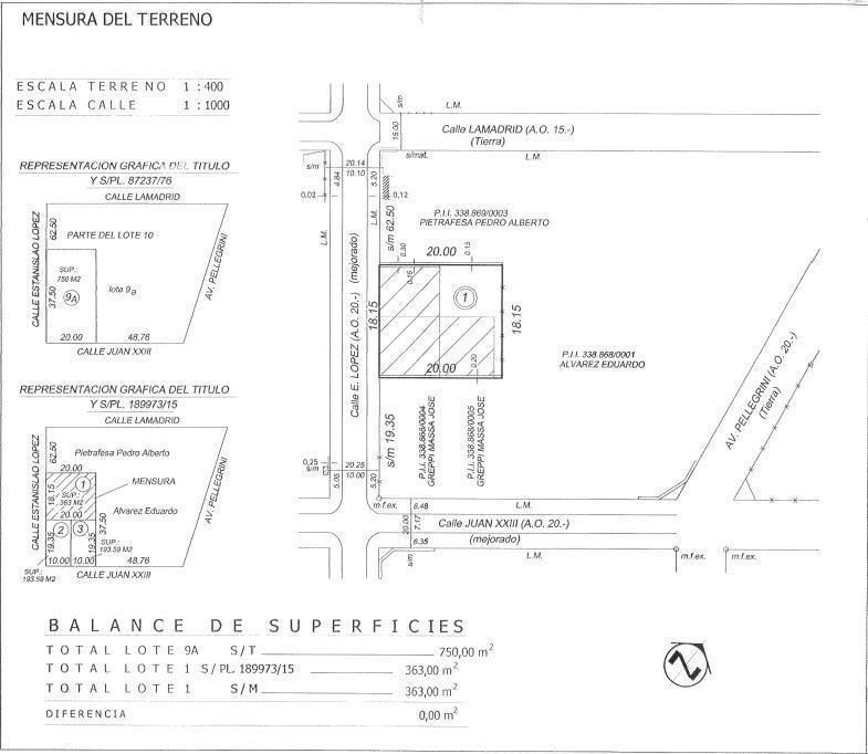 Galpon en Venta en Rosario, Santa Fe