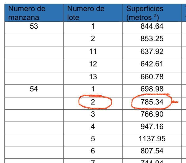 Imagen 22
