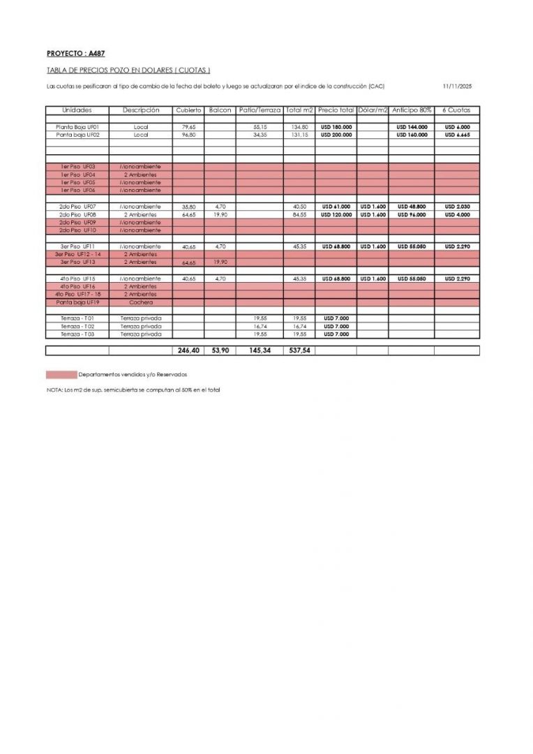 VENTA DE DEPARTAMENTO EN Merlo - Merlo Centro - 15