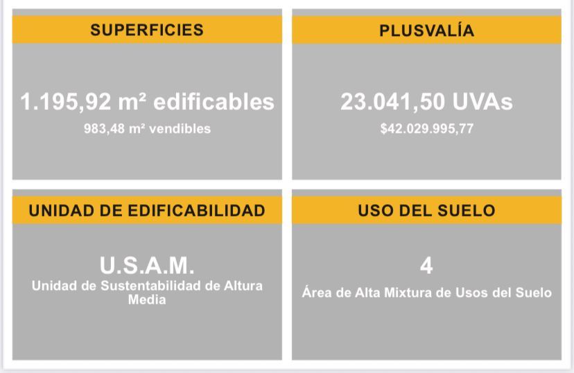Lote EN VENTA