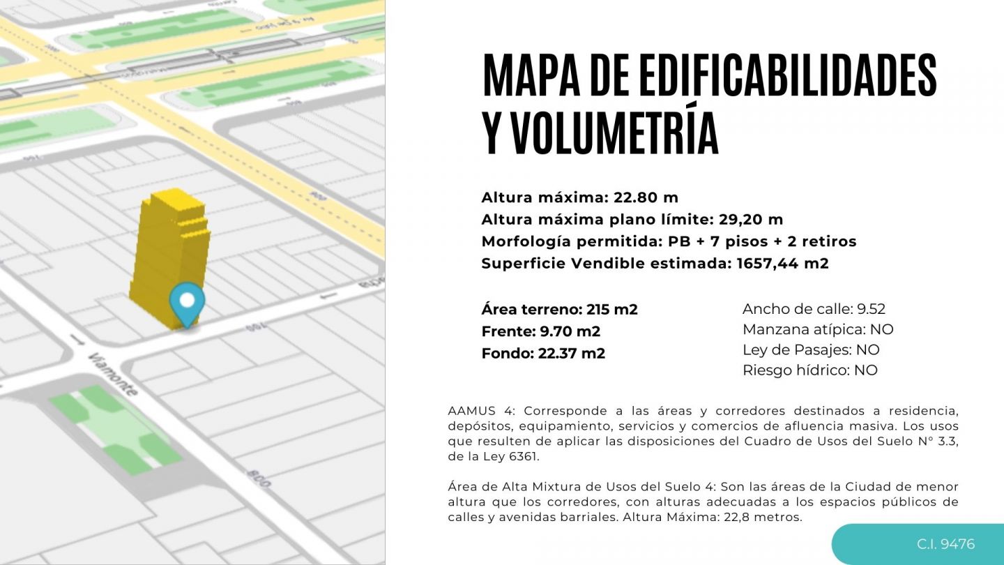 Local Comercial en Venta en Centro / Microcentro, Capital Federal