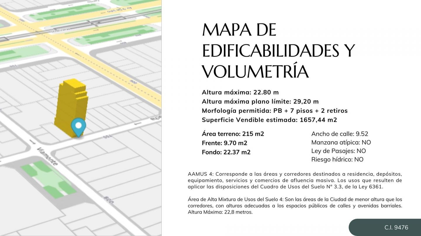 Lote en Venta en Centro / Microcentro, Capital Federal