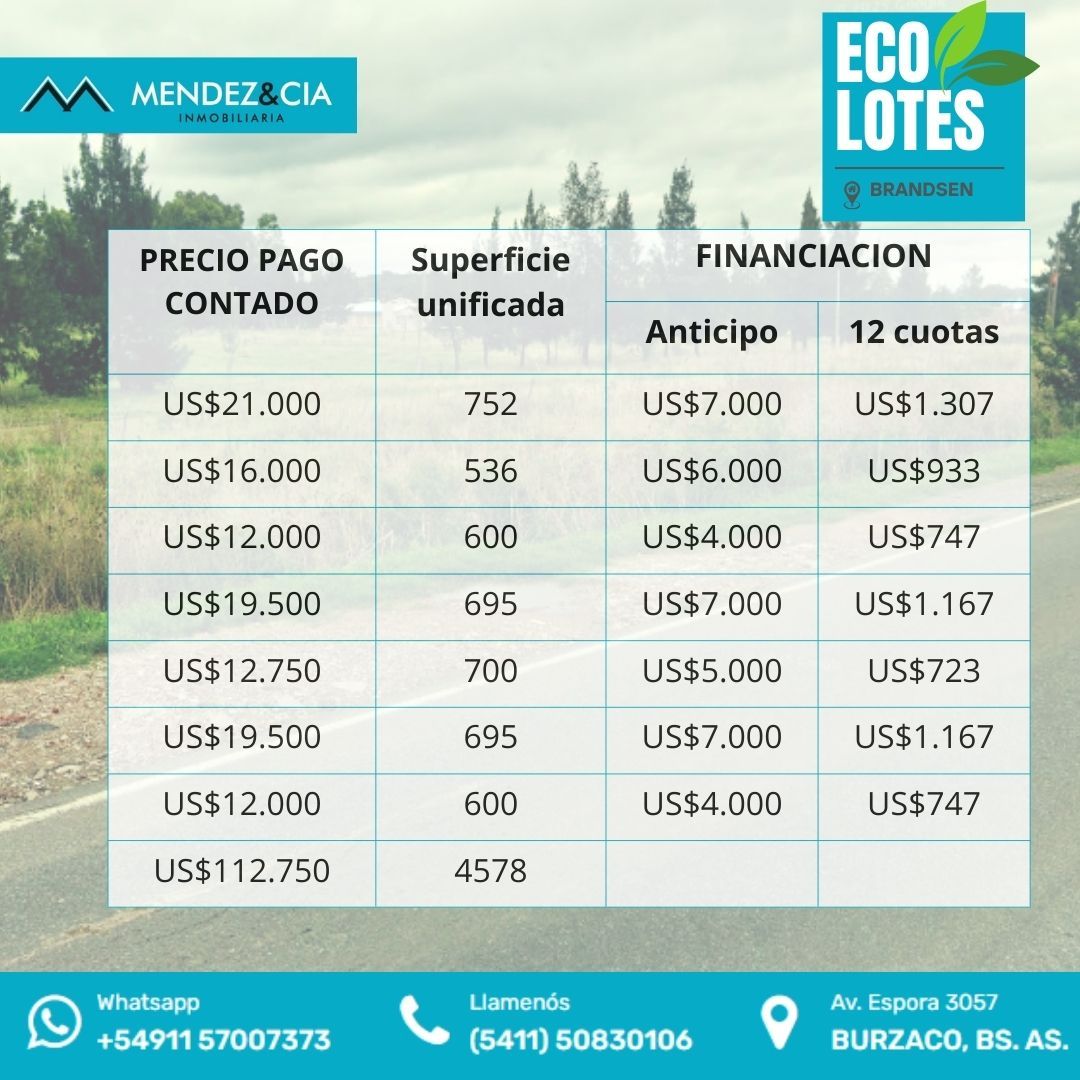 Lote EN VENTA