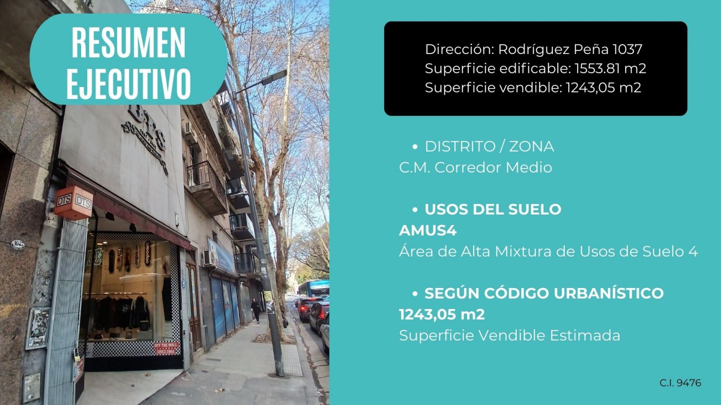 Lote en Venta en Recoleta, Capital Federal