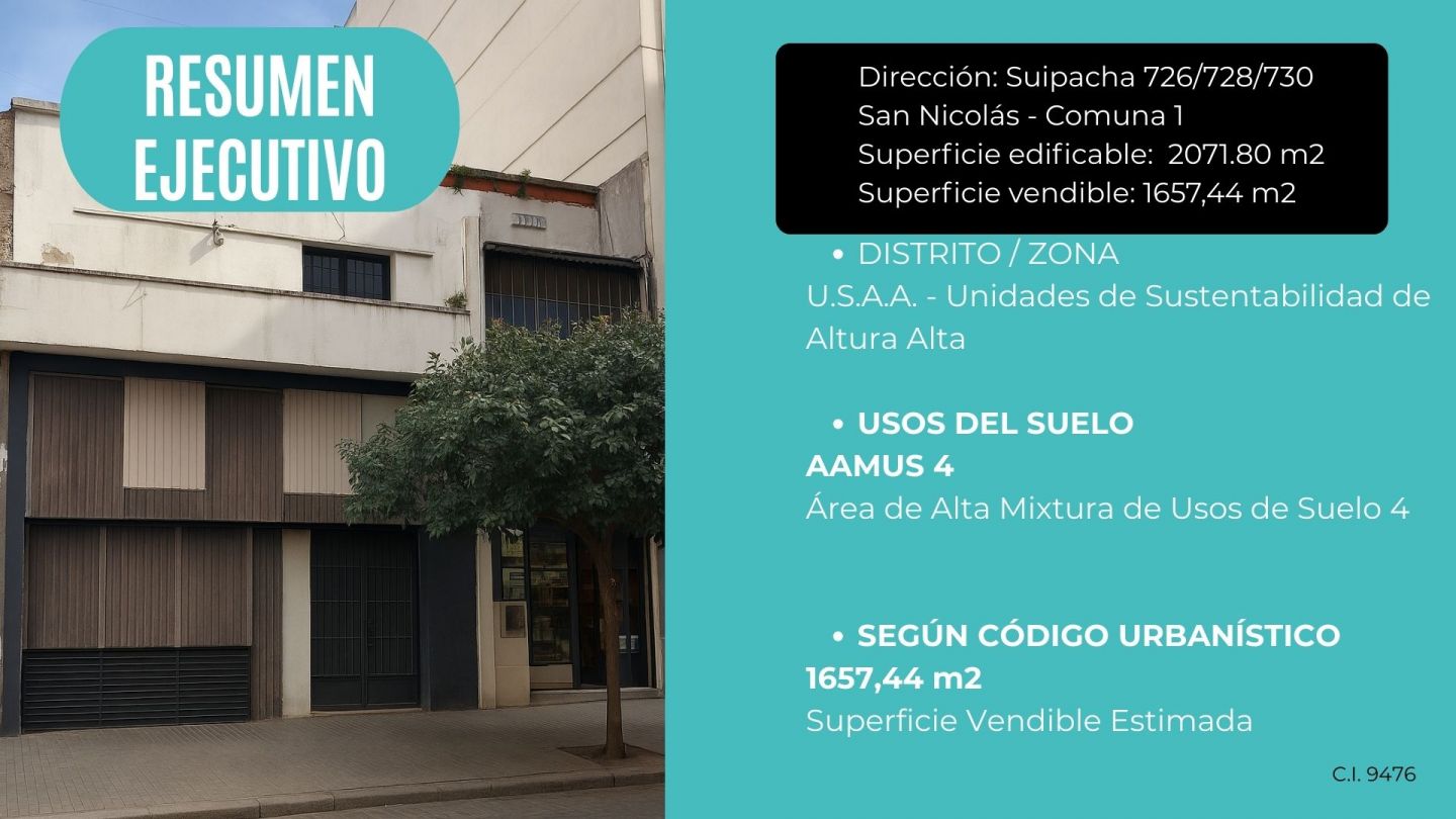 Local Comercial en Venta en Centro / Microcentro, Capital Federal