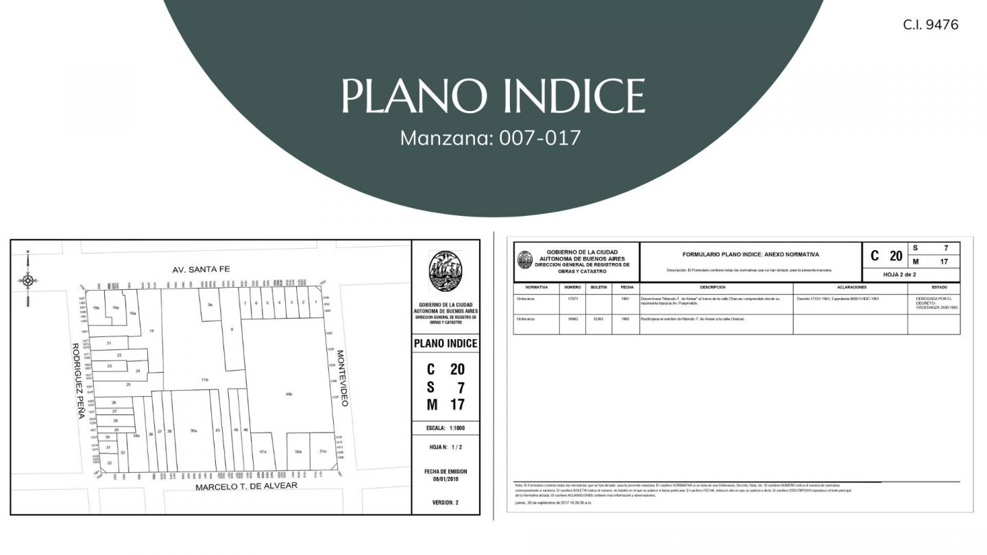 Lote en Venta en Recoleta, Capital Federal