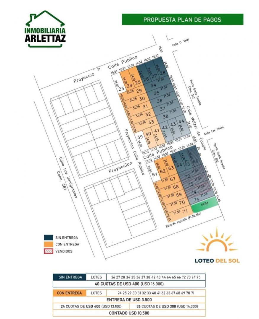 Lote EN VENTA