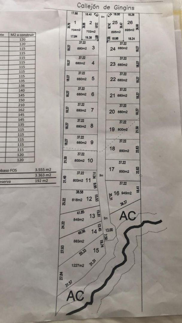 Lote EN VENTA