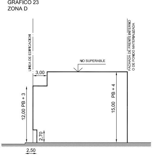Casa en Venta en Cordoba, Cordoba