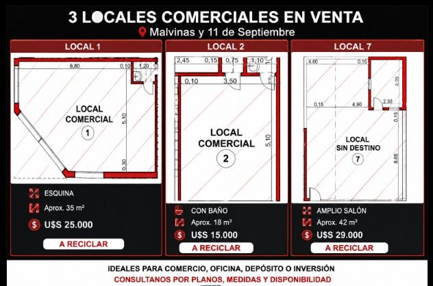 Local Comercial en 11 DE SEPTIEMBRE 5800