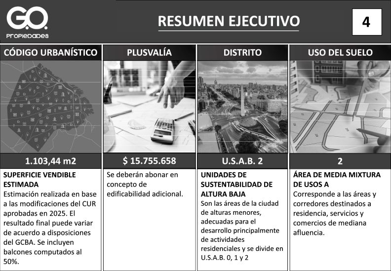 Lote en Venta en Villa Urquiza, Capital Federal