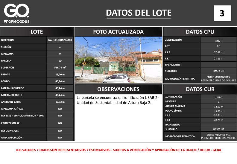 Lote en Venta en Villa Urquiza, Capital Federal