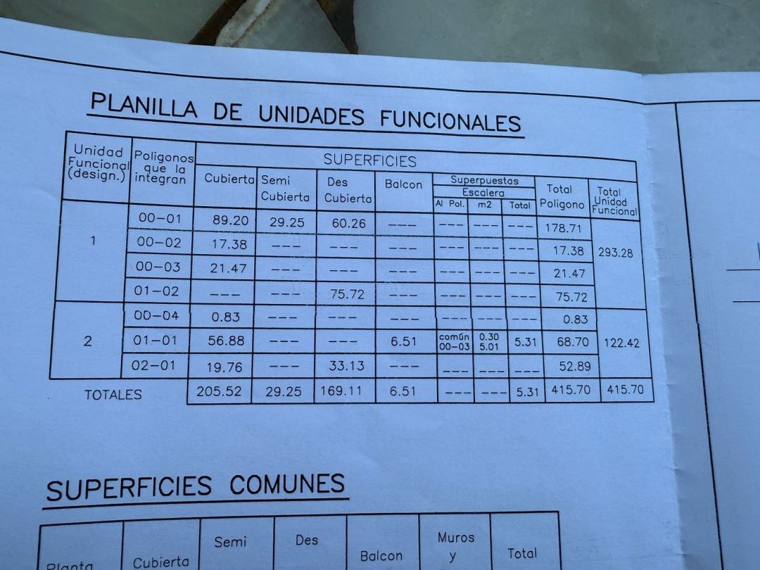 Departamento EN VENTA