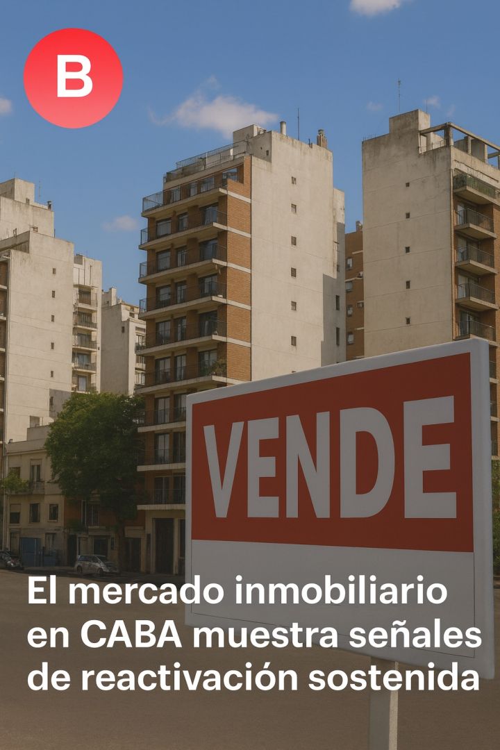 El mercado inmobiliario en CABA muestra señales de reactivación sostenida