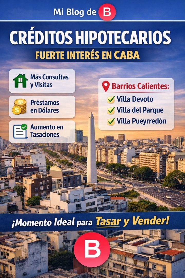 Mercado inmobiliario 2026: fuerte suba de consultas por créditos hipotecarios en CABA
