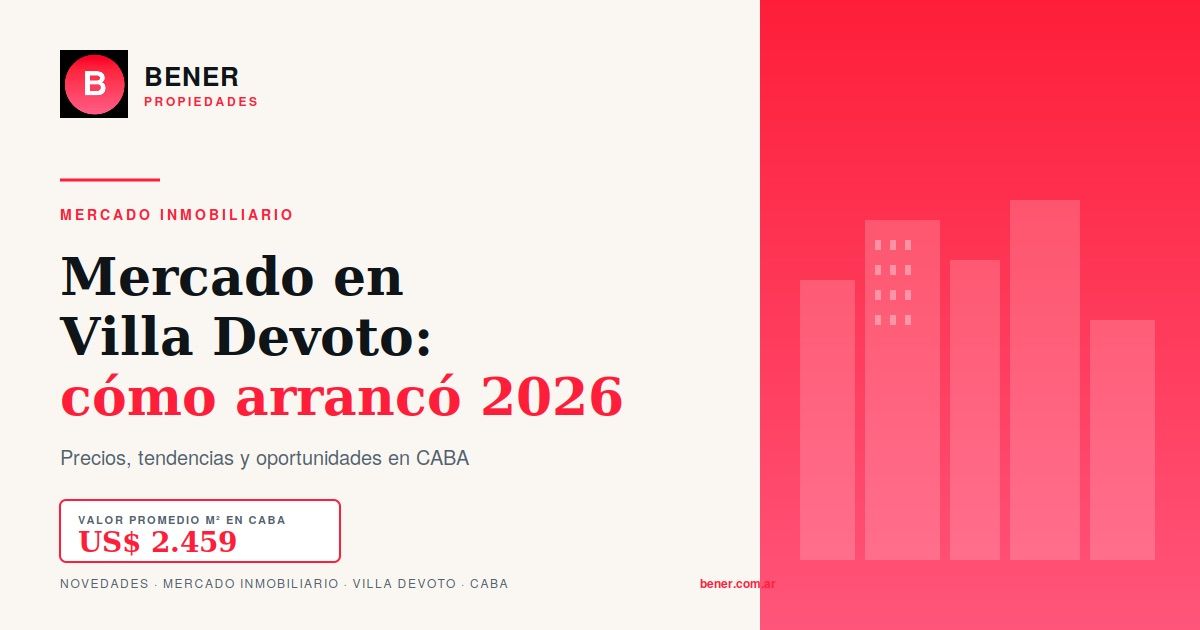 Mercado inmobiliario en Villa Devoto: cómo arrancó 2026