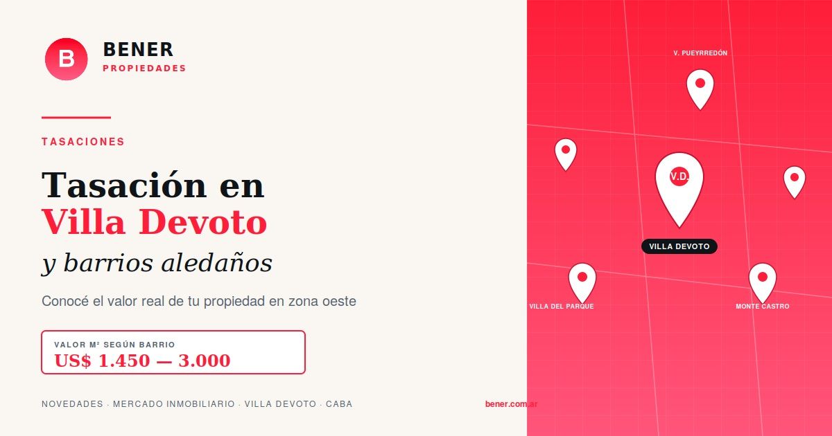 Tasación de propiedades en Villa Devoto y barrios aledaños: la guía 2026