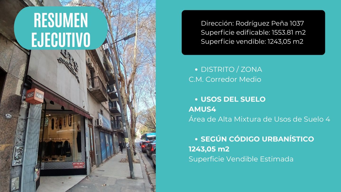 Lote en Venta en Recoleta, Capital Federal