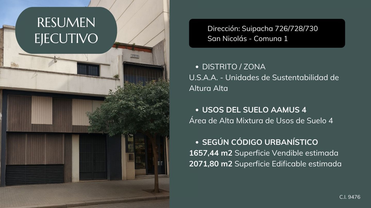 Lote en Venta en Centro / Microcentro, Capital Federal