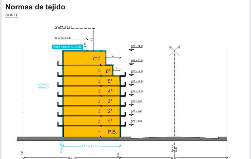 Lote EN VENTA