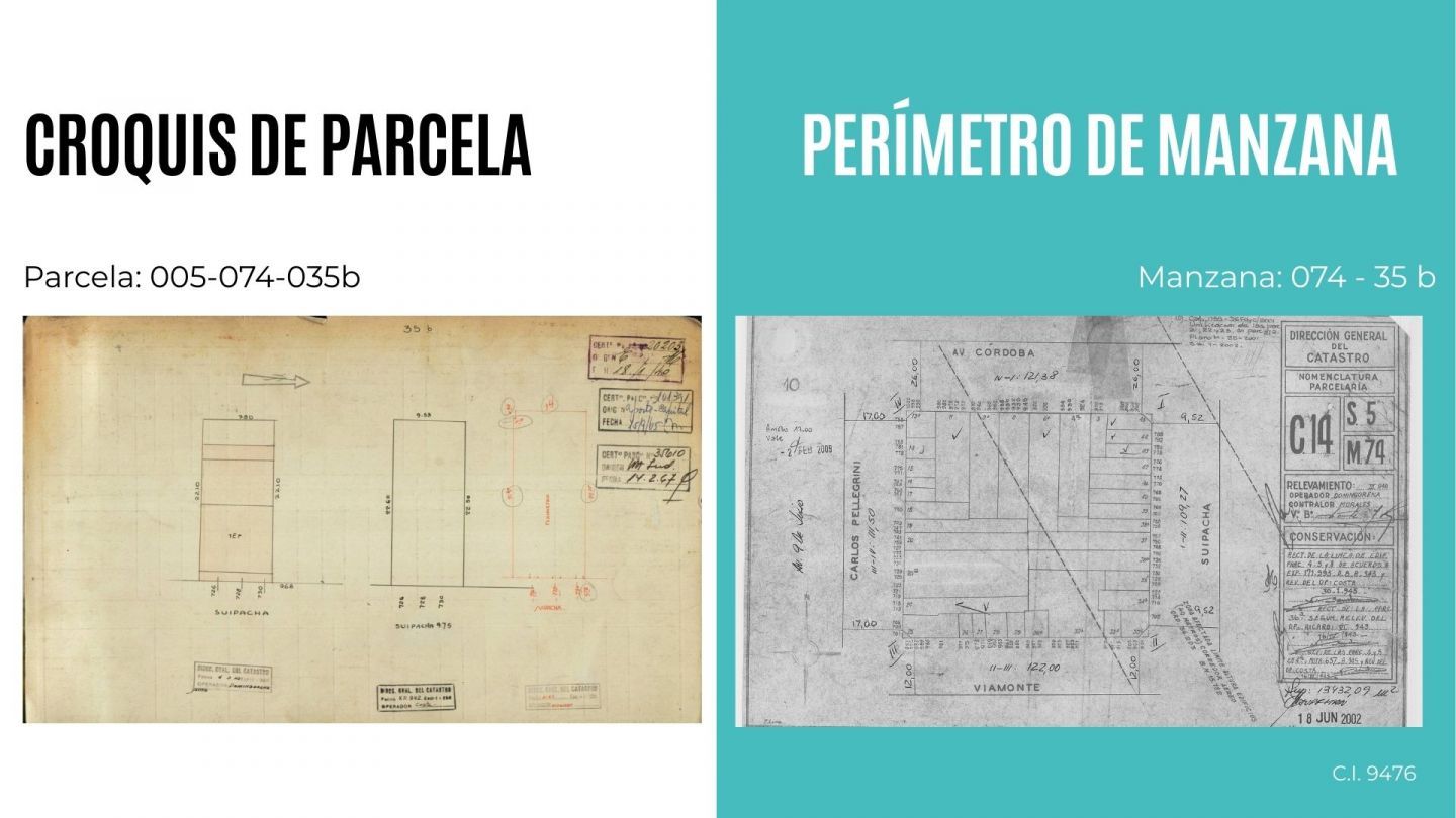 Lote en Venta en Centro / Microcentro, Capital Federal