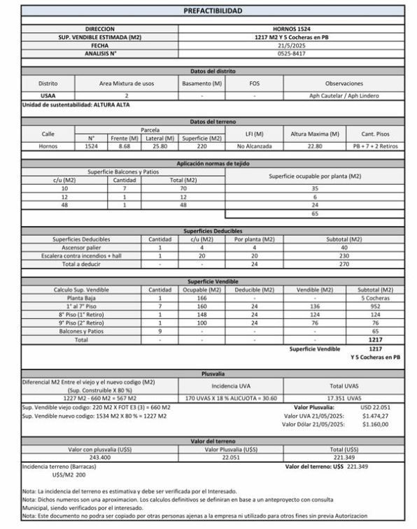 Lote en Venta en Barracas, Capital Federal