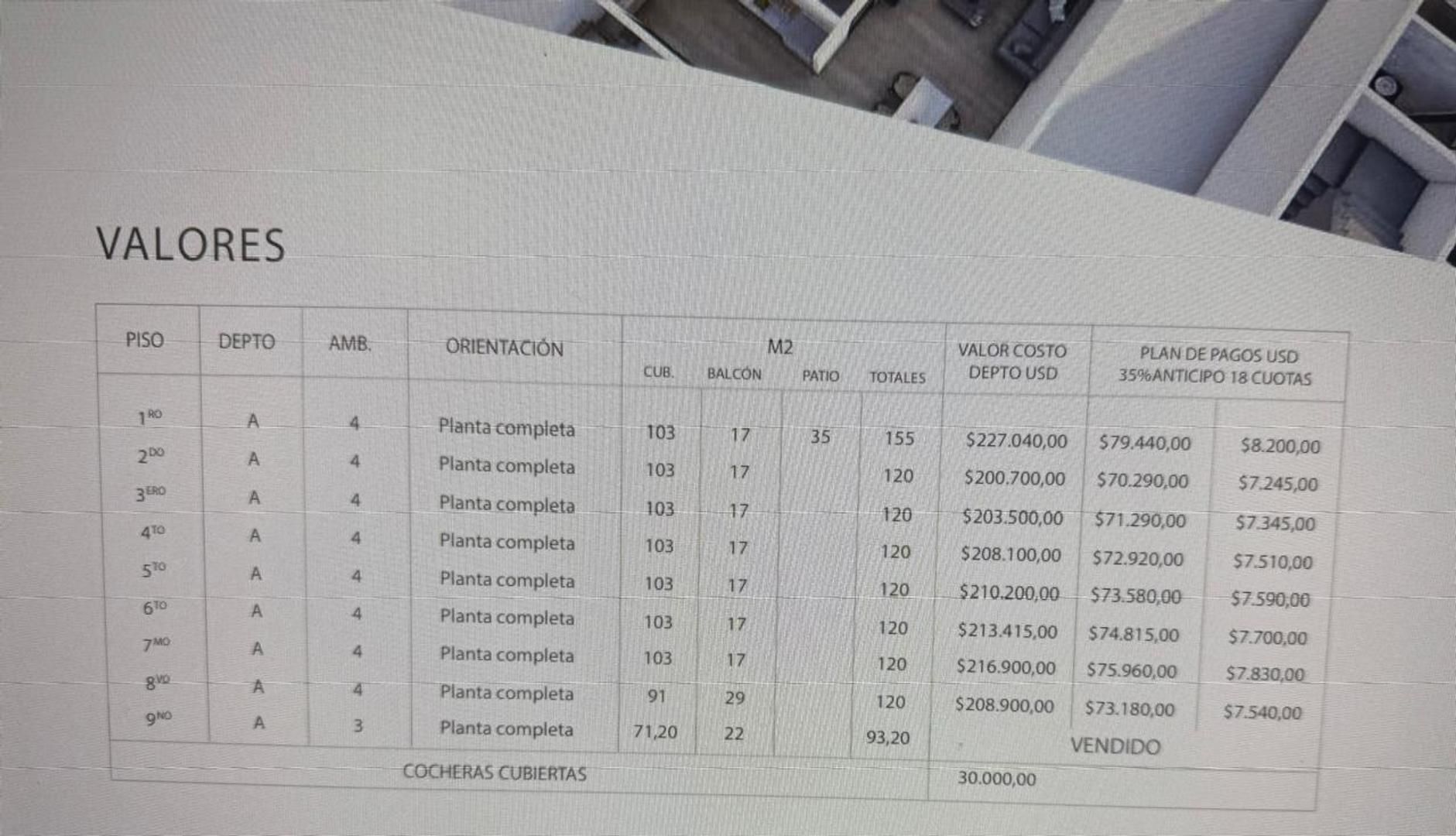 4 AMBIENTES A ESTRENAR ALVAREZ JONTE 5600 MONTE CASTRO