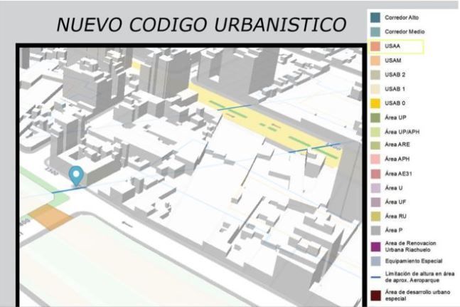 Lote en Venta en Barracas, Capital Federal