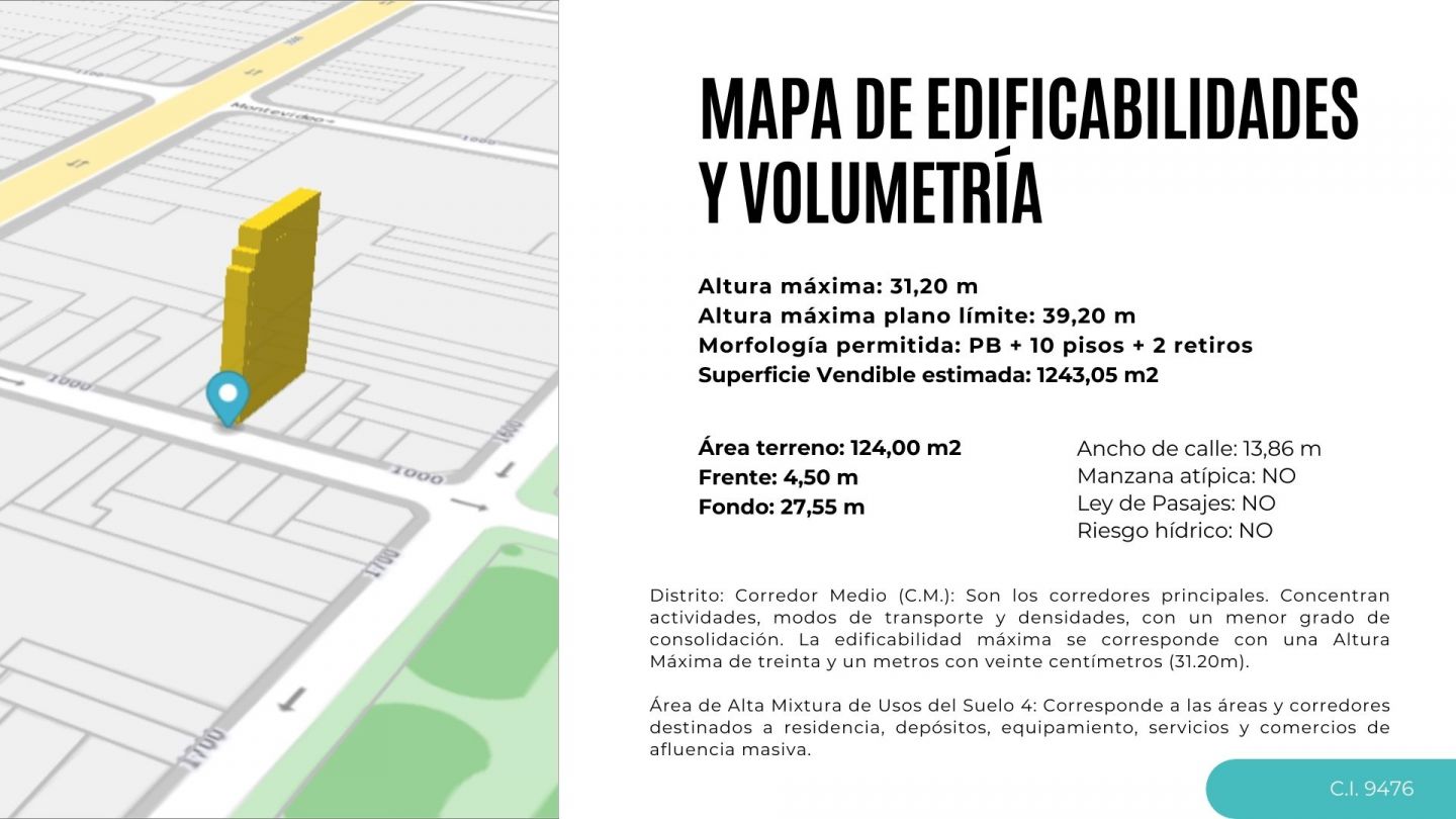 Lote en Venta en Recoleta, Capital Federal