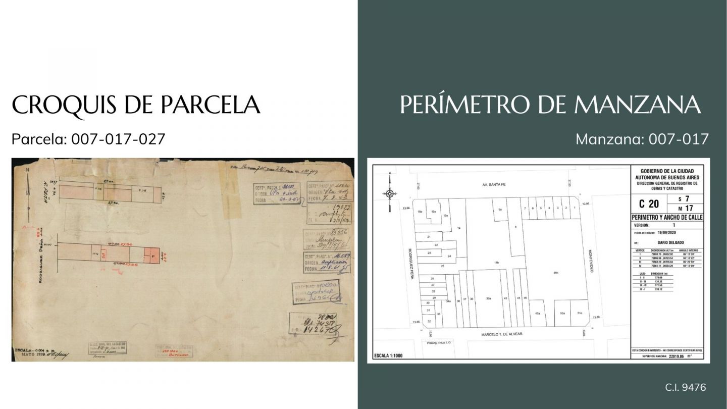 Lote en Venta en Recoleta, Capital Federal