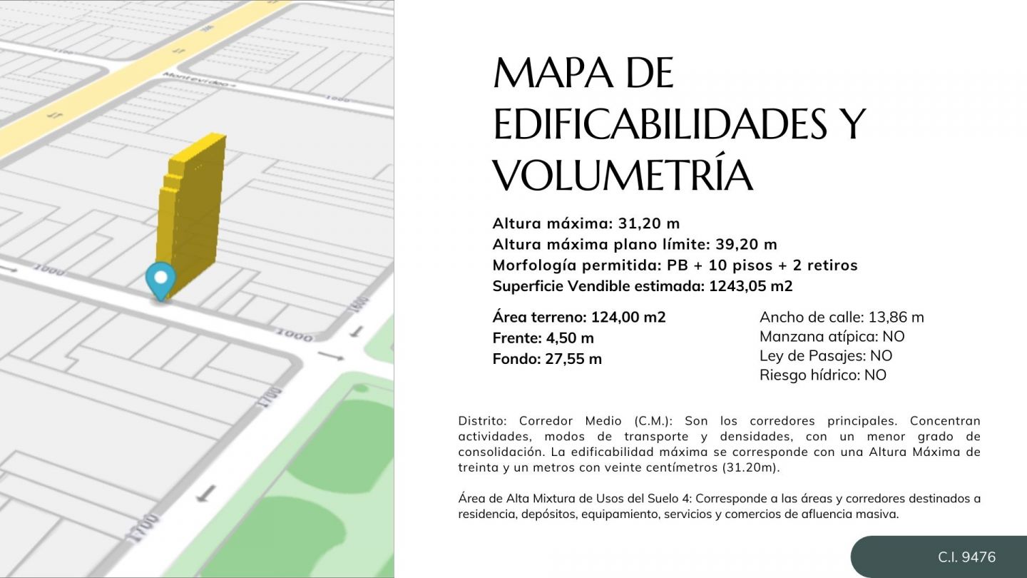 Lote en Venta en Recoleta, Capital Federal