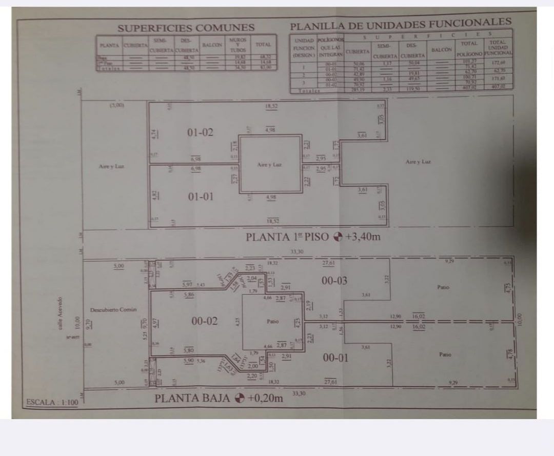 VENTA DE CASA EN Mar del Plata - Constitución - 21