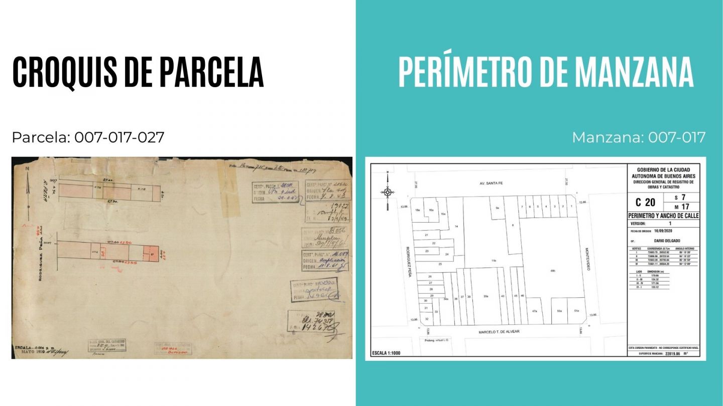 Lote en Venta en Recoleta, Capital Federal