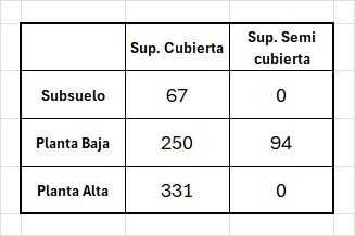 VENTA DE LOCAL EN Olavarría - Microcentro - 7
