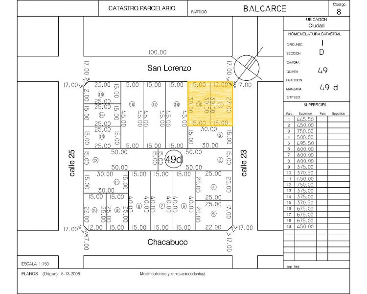 VENTA DE LOTE EN Balcarce - Balcarce - 2
